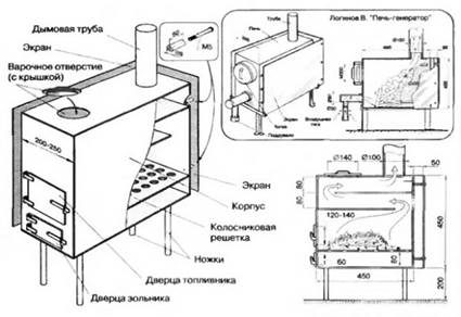 Буржуйка с дымооборотами