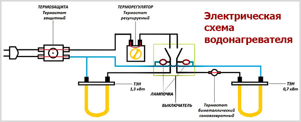 Электрическая схема водонагревателя