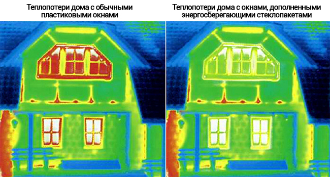 Энергосберегающий дом