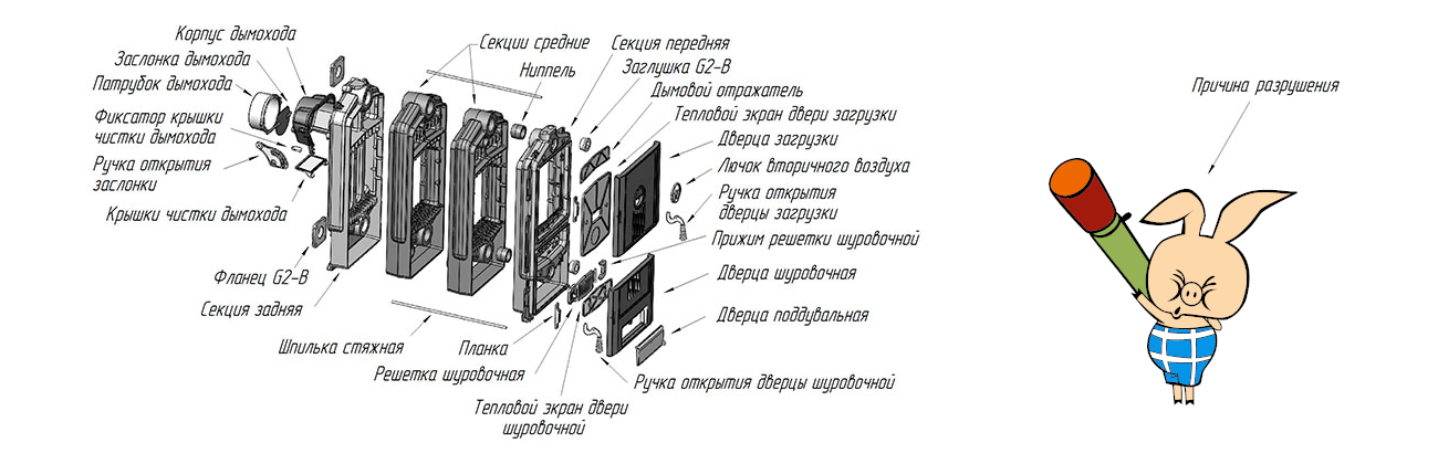 Отопительная печь