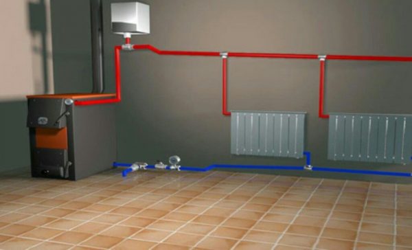 На каком этапе строительства дома стоит задуматься о системе отопления для дома