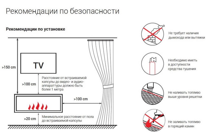 Простые инструкции как сделать горелку для биокамина, полезные советы по изготовлению