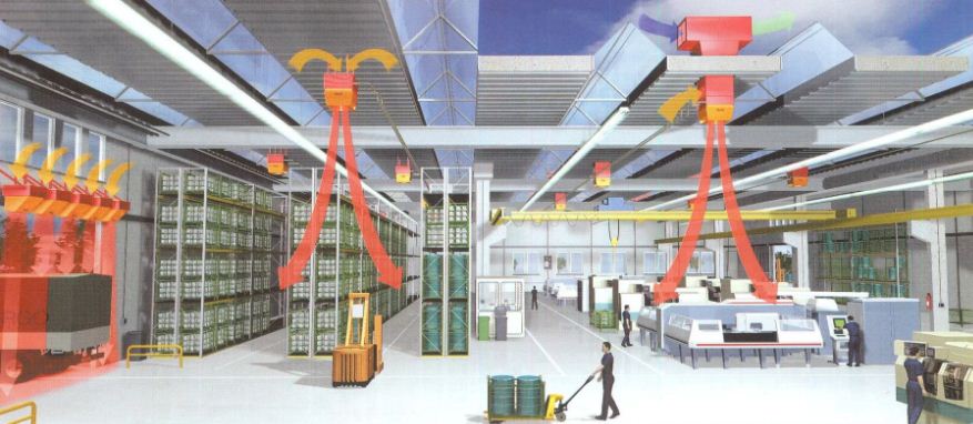 Вентиляция и кондиционирование в производственных помещениях