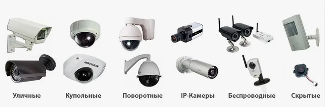 Обзор недорогих российских IP-камер