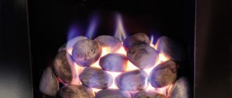газовый камин своими руками