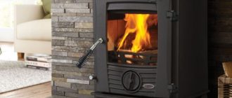 Какой котел выбрать для гаража или мастерской: практическое руководство