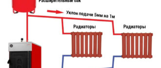 Сравнение котлов отопления по мощности